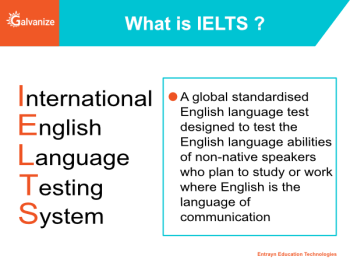 International English Language Testing System, IELTS, improve, English, writing, reading, speaking, listening