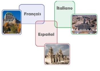 French, Spanish & Italian - French, Spanish & Italian - The similarities