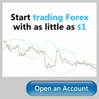 marketiva - online forex site, start trading with as little as USD 1