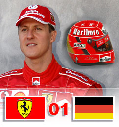 Michael Schumacher - Michael Schumacher
