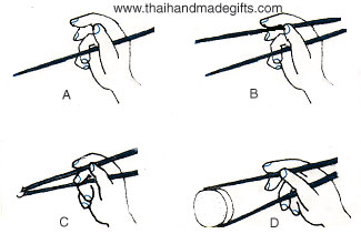 Chopsticks - A small detail how to use chopsticks