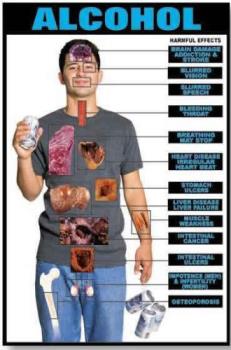 health - drinking alcohol is harmful to the health