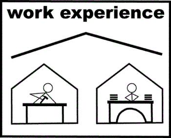 work_experience - work_experience