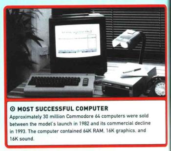 Commodore 64 - read the caption on the pic! - This was one of the most popular comps in its times. 