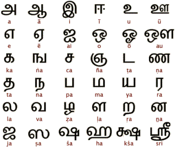 tamizh - language wit rich literature - my mother tongue