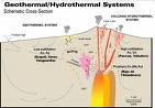 Geothermal energy - Geothermal energy