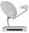 where is sky - settop box and dish for home entertainment