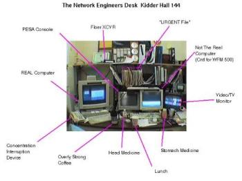 engineer desk - engineer desk
