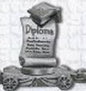 Diploma - Diploma