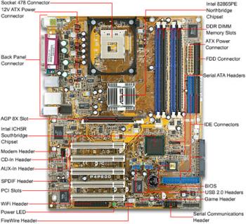 motherboard - motherboard