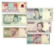 Indonesian Money - Indonesian Money in Rupiah Currency