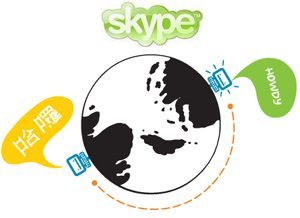 Skype - Skype chat