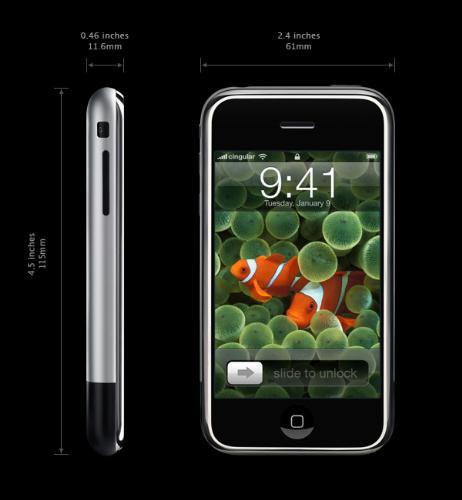 Iphone features - iPhone