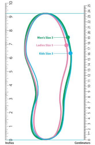 Shoe Sizer - Shoe Size Chart