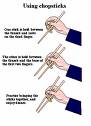 chopsticks - a photo of a step by step instruction on how to use chopticks.  reference link: http://triefeldt.com/triefeldt.com/CHINA/China.gif/chopsticks.gif