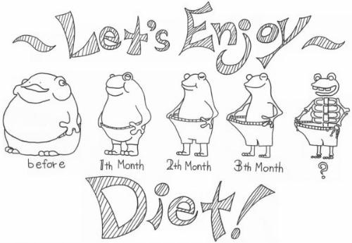 Diet plan - this photo represents diet plan