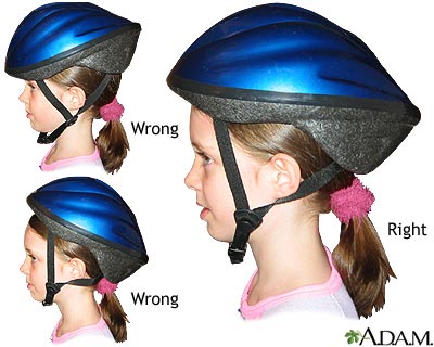 Helmets must fit properly - This shows how to fit the helmet properly on your childs head.
