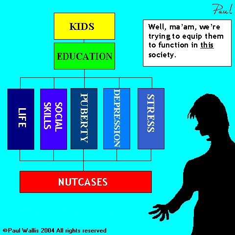 Equipped for life - Talking about stress, look what gets piled on to the average kid. A one size fits all society is an exercise in denial. 