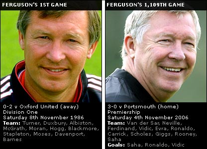 alex ferguson - manu coach