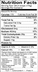 Labels on foods - not so easy to read - I feel that this label is hard to understand 1/4 of recipe for serving size.  Why can&#039;t they put in bold letter - THIS IS FATTENING DON&#039;T EAT IT!! 