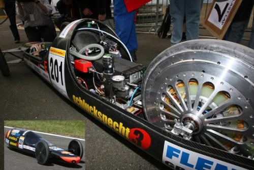 Cute, Beautiful, Economic Cars, Economic, Cars, Ra - Cute, Beautiful, Economic Cars, Economic, Cars, Race, Small, Easy