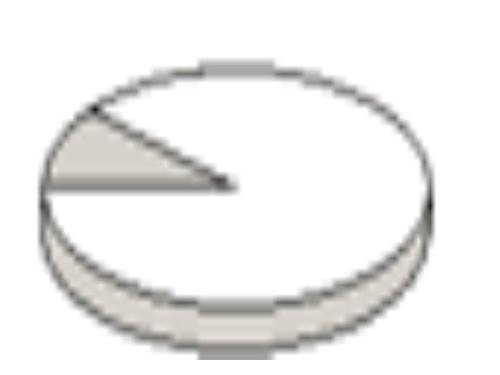 Pie -Chart - It is a picture of Pie- chart. Pie -Chart - It is a picture of Pie- chart.