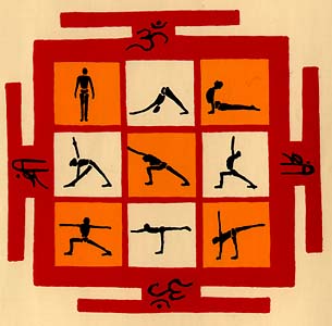 yoga - yoga - postures , symbols