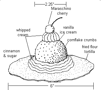 Chi Chi Fried Ice Cream - Fried ice cream is made in a variety of ways. Some of them actually involve deep frying frozen solid ice cream. Other recipes just apply a coating to give it a fried texture, as does this recipe. This recipe is taken straight from a book called Top Secret Restaurant Recipes: Creating Kitchen Clones from America's Favorite Restaurant Chains written by Todd Wilbur.  Chi-Chi’s Mexican Fried Ice Cream   ½ cup vegetable oil  2 flour tortillas, 6 inch each  ½ teaspoon ground cinnamon  2 tbs. sugar  ¼ cup cornflake crumbs  2 large scoops vanilla ice cream  whipped cream in a can  2 maraschino cherries with stems  optional toppings: honey, chocolate syrup, strawberries         Fry each tortilla, one at a time in hot oil over medium/high heat until crispy. This should take about one minute on each side.   Combine the cinnamon and sugar in a small bowl.   Sprinkle half of the cinnamon mixture over both sides of the fried tortillas, coating evenly. Not all of the sugar mixture will stick to the tortillas and that's okay.   Combine the other half of the cinnamon mixture with the corn flake crumbs in another small bowl. Pour the corn flake mixture into a wide shallow bowl or plate.   Place a large scoop of ice cream in the corn flake crumbs and with your hands roll the ice cream around until the entire surface is evenly coated with corn flake crumbs. You should not be able to see any ice cream.   Place the ice cream scoop on the center of the cinnamon/sugar coated tortilla.   Spray whipped cream around the base of the ice cream. Spray an additional pile of ice cream on top of the ice cream. Put a cherry in the top pile of whipped cream.   Repeat for the remaining scoop of ice cream.     --------------------------------------------------------------------------------     Another Fried Ice Cream Recipe that really involves frying 1 pint of vanilla ice cream, do not use a light or diet version since they do not fry well  1 egg  1 teaspoon vanilla  2.5 cups of corn flakes crushed, preferably honey nut  1 teaspoon cinnamon  vegetable oil for deep frying  whipped cream (optional)  chocolate syrup (optional)  4 cherries (optional)   Divide the ice cream into 4 equal portions.  Form the ice cream portions into balls.  Place them on a freezer safe plate. They should not be touching each other.  Return them to the freezer until firm, one hour usually.   In a small bowl beat the egg and vanilla together.   In a large plate mix together the cinnamon and corn flakes.   Remove the ice cream balls from the freezer.  Dip each ball in the egg mixture and then roll it in the cereal mixture.  Return each ball to the freezer for another hour.  Do not throw away the remaining egg and cereal mixture.   After one hour remove the balls from the freezer and repeat the dipping and rolling process.  Return the freezer and this time leave them there several hours or even over night until frozen solid.   In an electric deep fryer or large pot, heat the oil to 375 degrees Fahrenheit.  Fry the ice cream balls 1 at a time for fifteen seconds or till golden brown.  Do not try to do them all at once.  Drain on paper towels and serve immediately.  Garnish with whipped cream, chocolate syrup, and cherry as desired.
