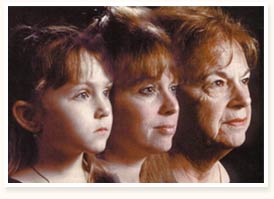 Aging - Here is a picture of a woman aging throught out her life.It startes with her at a young age the progressses to her age now.It shows the stages of aging.