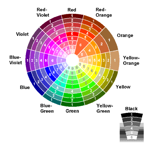 colours - What's your favourite colour and why??