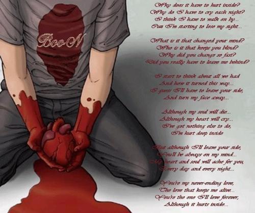 Blood of Broken Heart - This is what suffered by every men in this world........