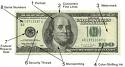 money - one dollar bill