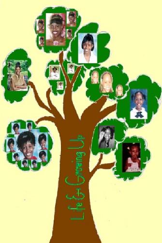 My Life - THis is me growing up and ageing