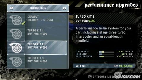 nfsu - NFSU Options