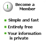 Step 1 of 4 - Step 1 of 4 to sum up what is involved when joining agloco.
