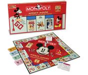 boardgames??? - do you still play some? 
i love how wholesome it is.. but i think its now gone? 
do kids still love playing wiht it? 

me and my friends still loves this. we like: monopoly, guesstures and taboo.

whats yours??