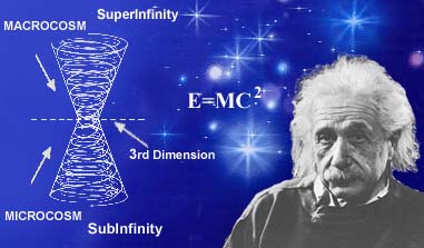 einstein - einstein the great founder of theory of relativity