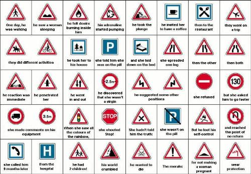 signs - signs of love