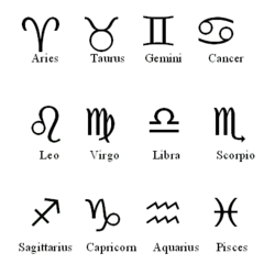 zodiac symbols - * - Gemini (mutable, air, personal): logically, inquisitively, fast.

    * - Cancer (cardinal, water, personal): protectively, sensitively, clingingly.

    * - Leo (fixed, fire, social): generously, proudly, theatrically.

    * - Virgo (mutable, earth, social): practically, efficiently, critically.

    * - Libra (cardinal, air, social): co-operatively, fairly, lazily.

    * - Scorpio (fixed, water, social): passionately, sensitively, anxiously.

    * - Sagittarius (mutable, fire, universal): freely, straightforwardly, carelessly.

    * - Capricorn (cardinal, earth, universal): prudently, cautiously, suspiciously.

    * - Aquarius (fixed, air, universal): democratically, unconventionally, detachedly.

    * - Pisces (mutable, water, universal): imaginatively, sensitively, distractedly.

