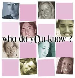 orkut - Who Do U Know?????