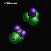 CFCs - CFC molecules