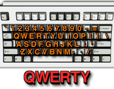 Qwerty keyboard - A picture of a qwerty keyboard.