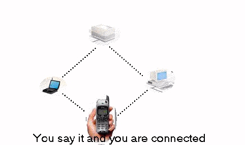 the connection of this technology - this the tecnology is rapidly increasing very rapidly in the present comunication field