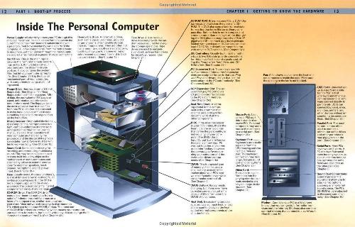 PC Insides - Very good picture. Describes all the parts of a PC.
Sound card for those, who like listening to music best.
Video card for the gamers and 3D programmers.
CPU for the programmers.
Hard Disk for the... picture collectors? :D
LAN Card for the surf junky.
CD-Rom for the explorer.
What are you?