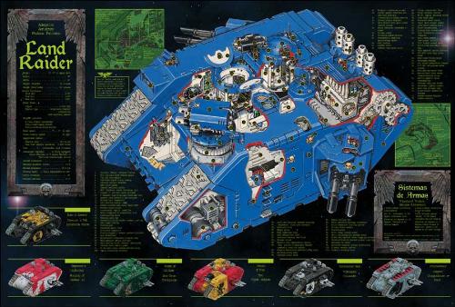 Landraider - Inside of a Landraider.