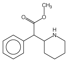 Ritalin - Methylphenidate (MPH) is an amphetamine-like prescription stimulant commonly used to treat Attention-deficit hyperactivity disorder (ADHD) in children and adults. It is also one of the primary drugs used to treat symptoms of traumatic brain injury and the daytime drowsiness symptoms of narcolepsy and chronic fatigue syndrome. Brand names of drugs that contain methylphenidate include Ritalin® (Ritalina, Rilatine, Ritalin LA (Long Acting), Metadate, Methylin and Rubifen.