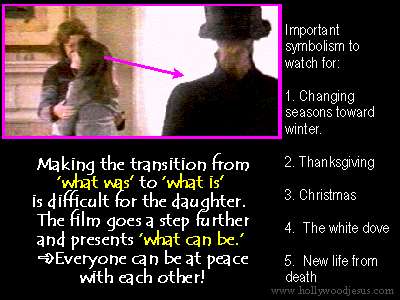 stepmom - stepmom....a beautiful movie u can watch with ur kids