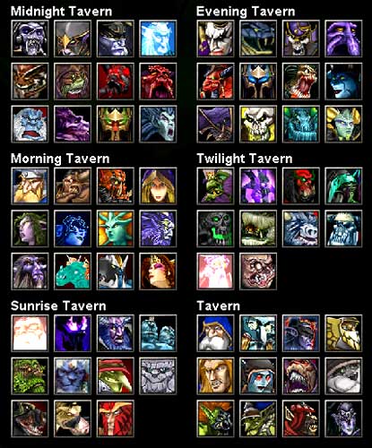 dotah - Dota Allstars - Heros