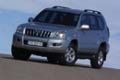 Land Cruser - This is an image of Land Cruser which i want to drive in the future.