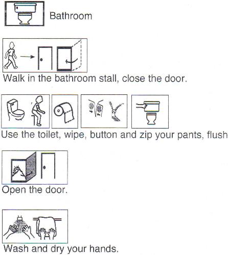 Bathroom Routine - These are picture schedules used for my nonverbal son who is autistic.  This is a way to communicate.